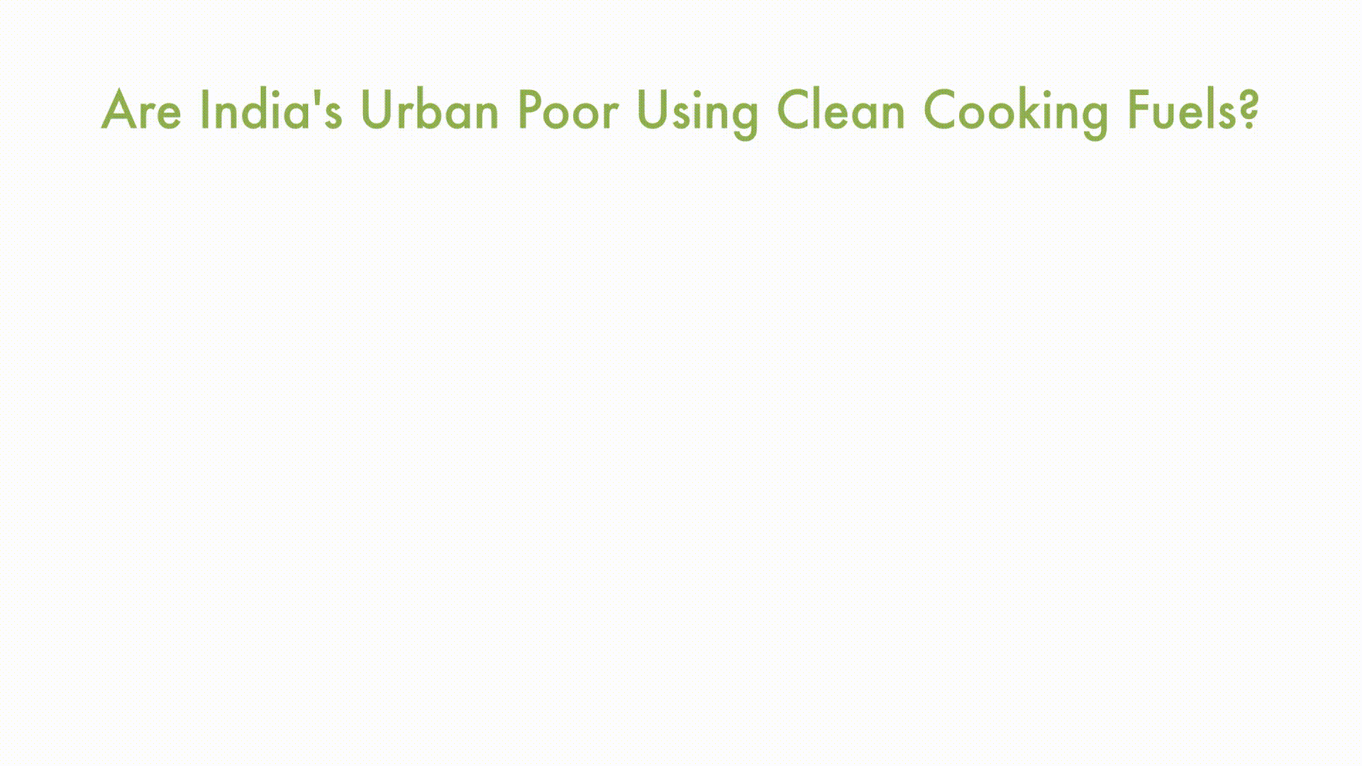 To reduce the health impacts from HAP, households who are stacking with polluting fuels would need to transition to exclusive use of clean cooking fuels